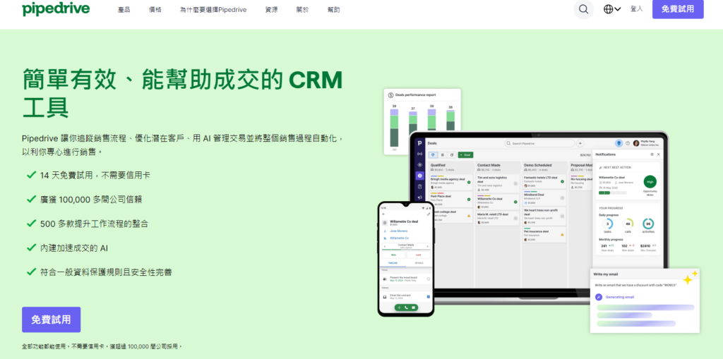 销售过程管理软件测评:2026 年 8 款 CRM 系统盘点