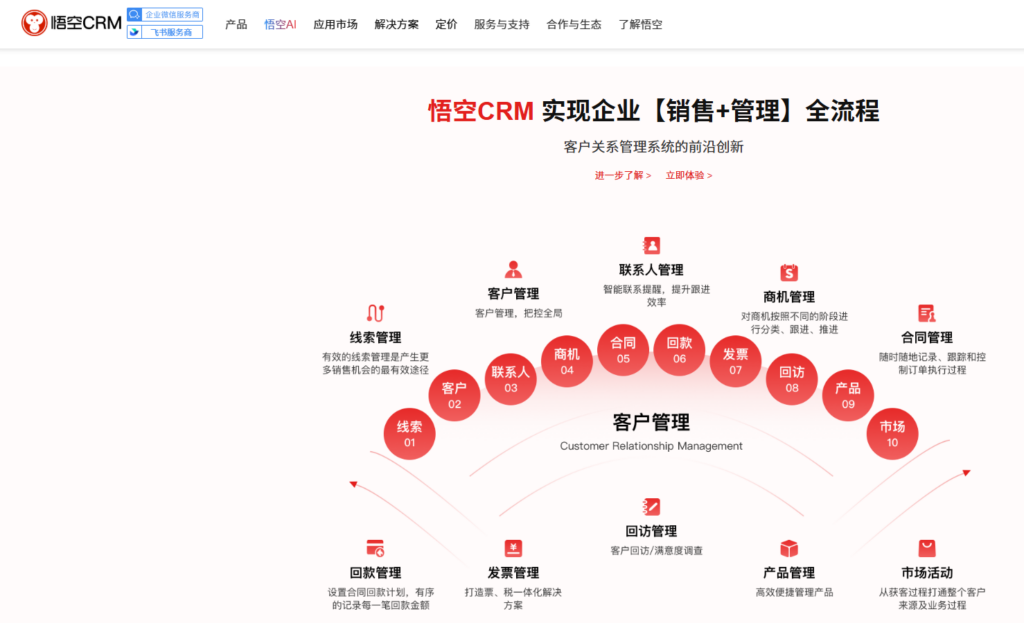 医疗器械行业 CRM 系统怎么选？2026 年 10 款平台整理