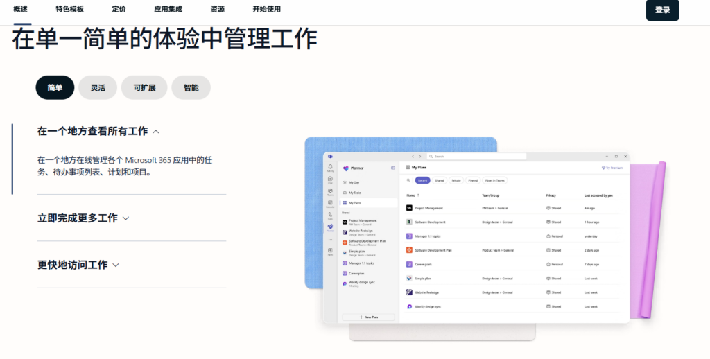 资源排期与进度监控系统怎么选？8 款工具对比盘点