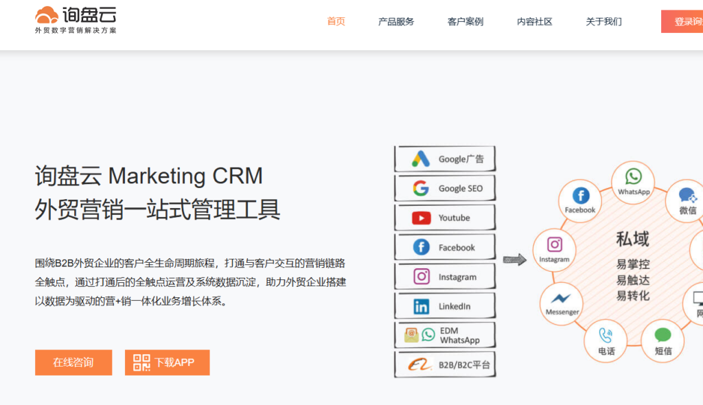 外贸客户管理软件有哪些？2026 年 10 款 CRM 系统整理
