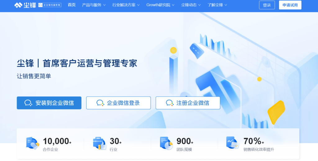 国产免费crm有哪些？2026年10款可免费的CRM系统盘点