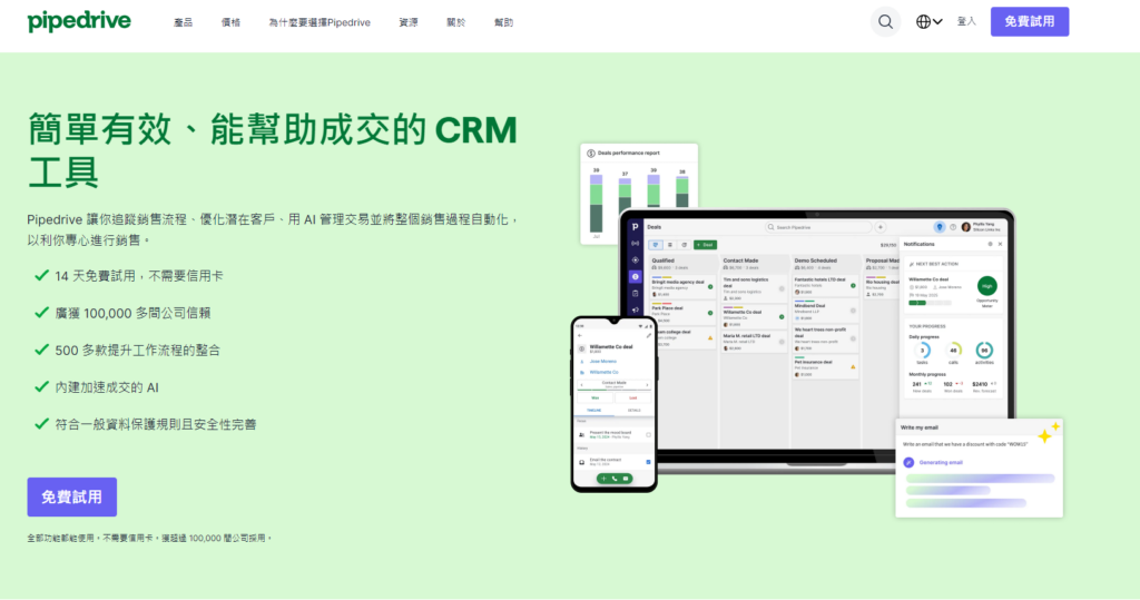 客户管理系统哪个好用?18款CRM产品测评合集