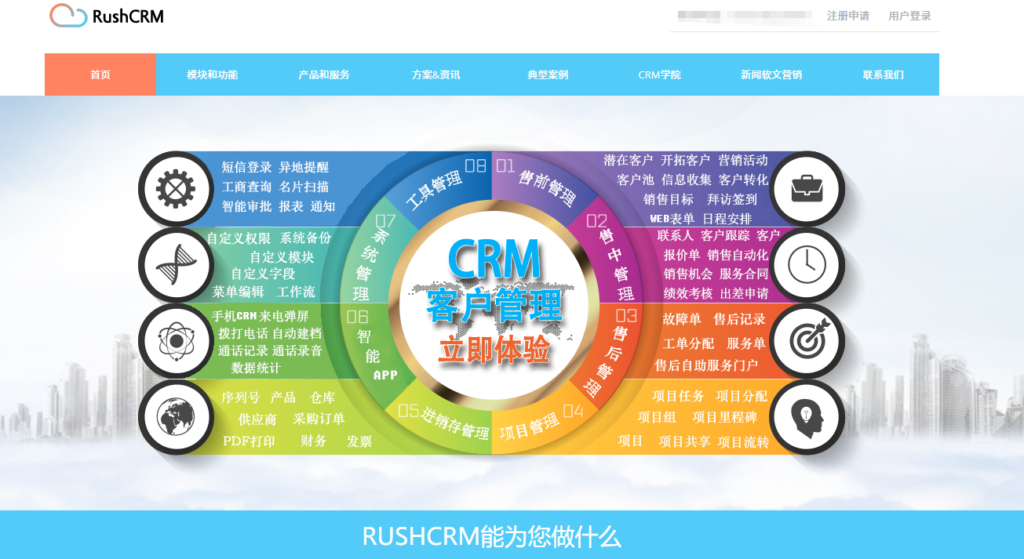 crm客户关系管理系统比较:2026年12款成熟的CRM对比