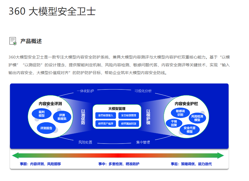 内容安全服务商哪家更专业？盘点10大主流内容风控平台厂商