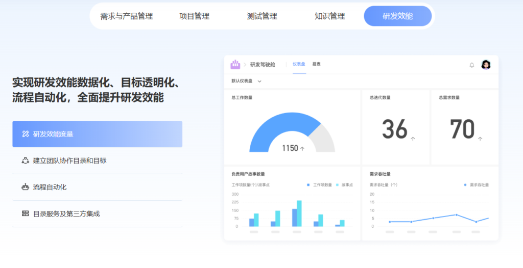 研发团队工时填报没人愿意用?8款工具体验与功能对比