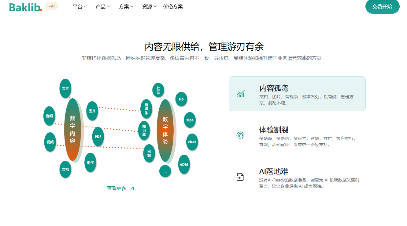 技术文档管理平台怎么选？9款工具从协作到权限对比