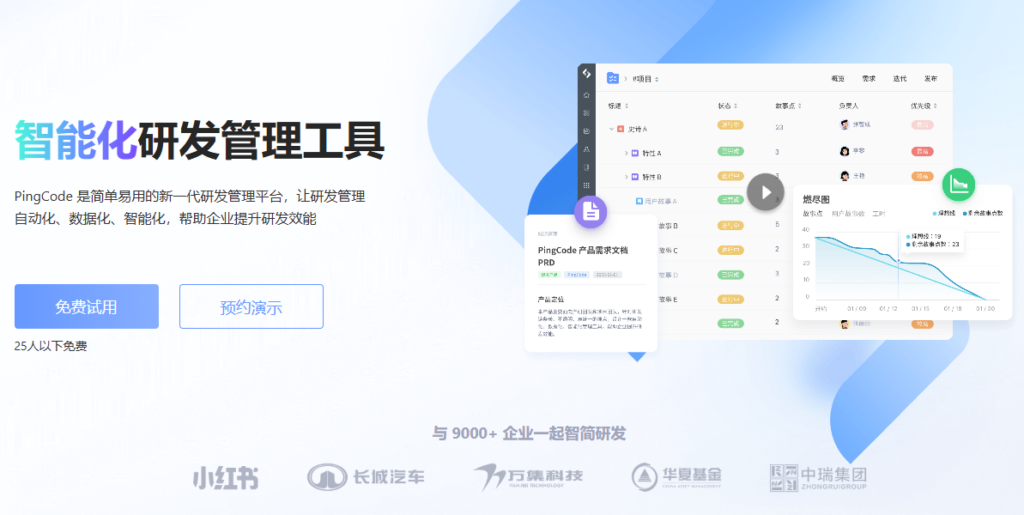 研发管理平台哪款适合企业？10款工具功能与场景分析