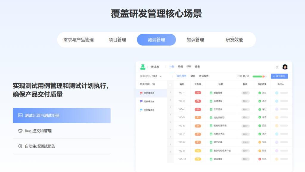研发管理平台哪款适合企业？10款工具功能与场景分析