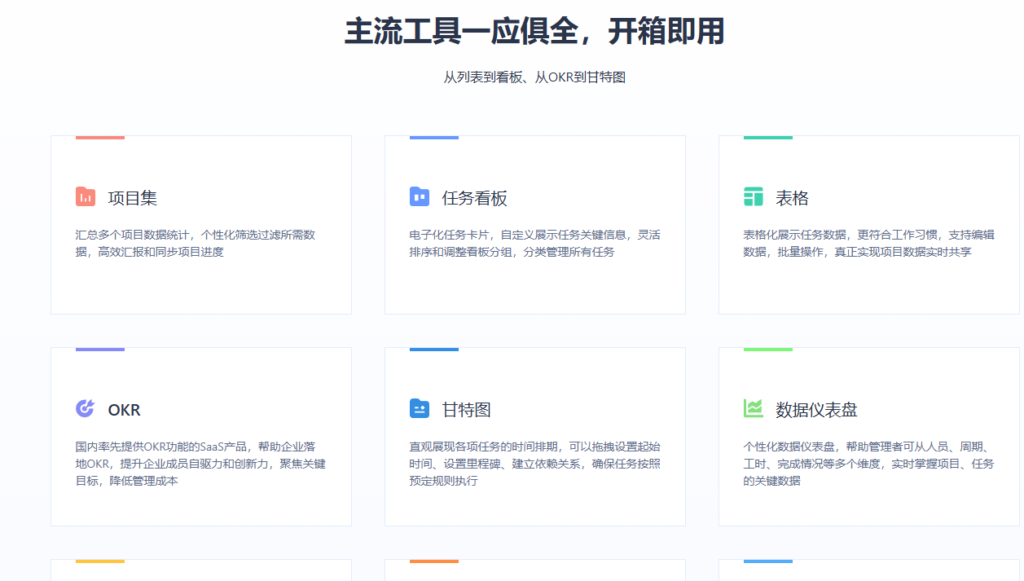 研发管理平台哪款适合企业？10款工具功能与场景分析