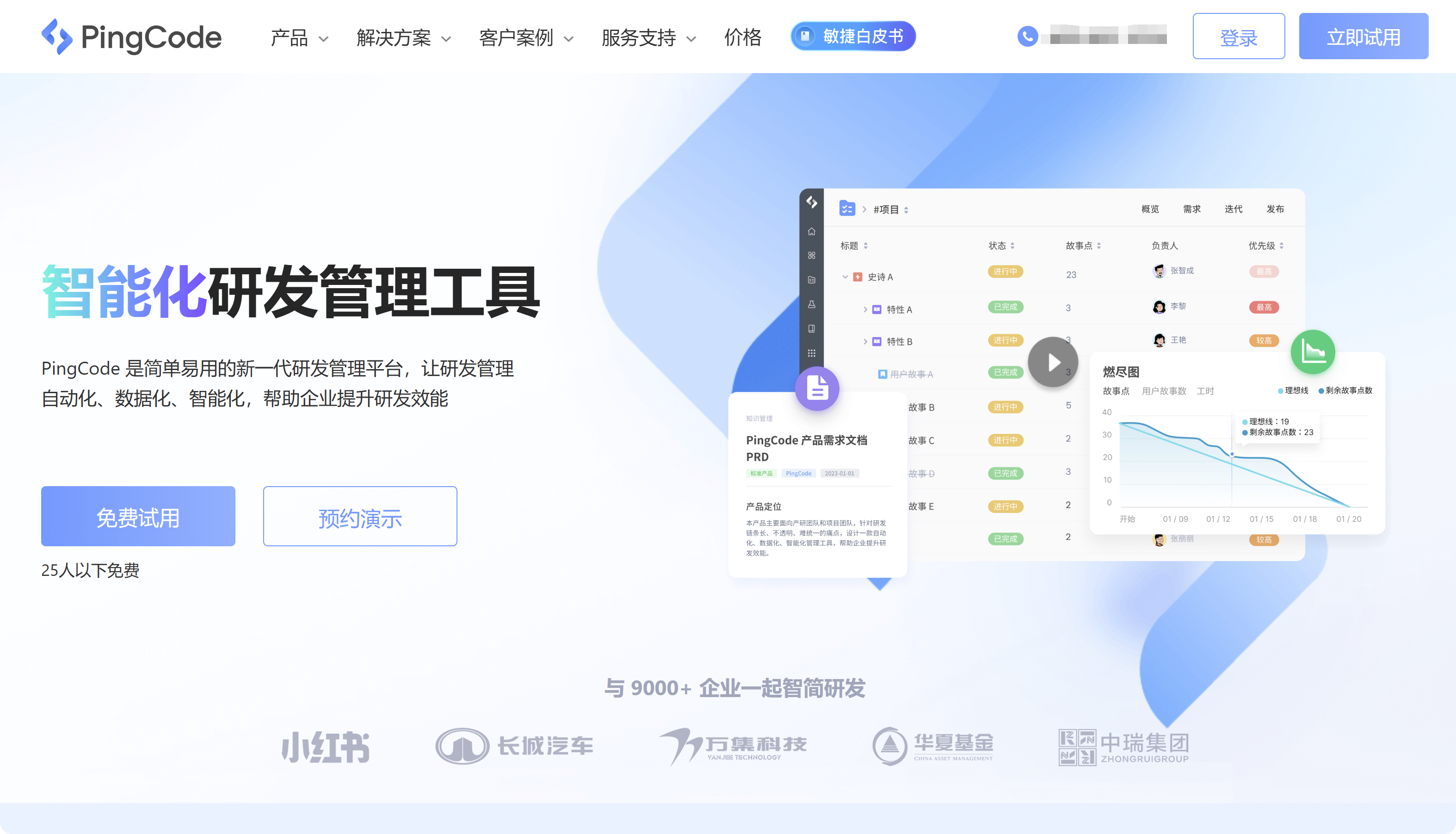 OKR软件哪个好?从目标拆解、进度跟踪到复盘对比