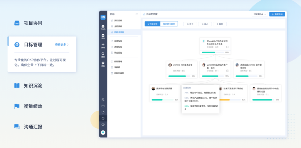 产品、研发、测试协同难?10款研发管理平台横向对比