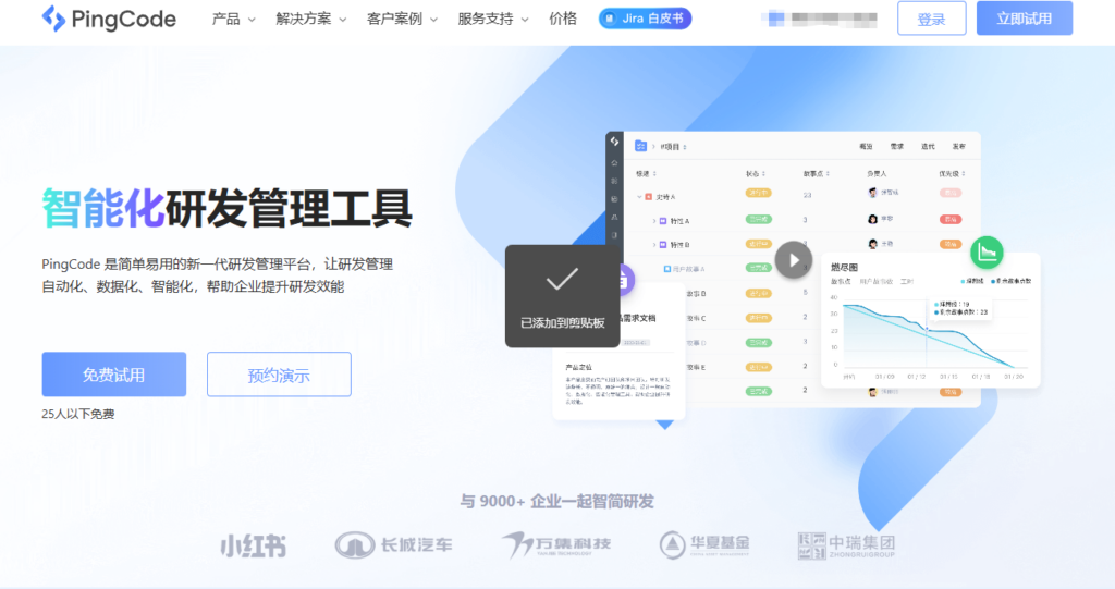 产品、研发、测试协同难?10款研发管理平台横向对比