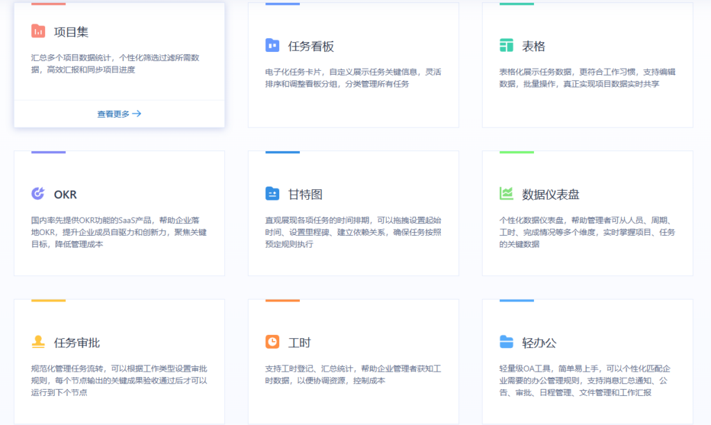 从Jira迁移到国产研发管理平台:8款工具选型参考