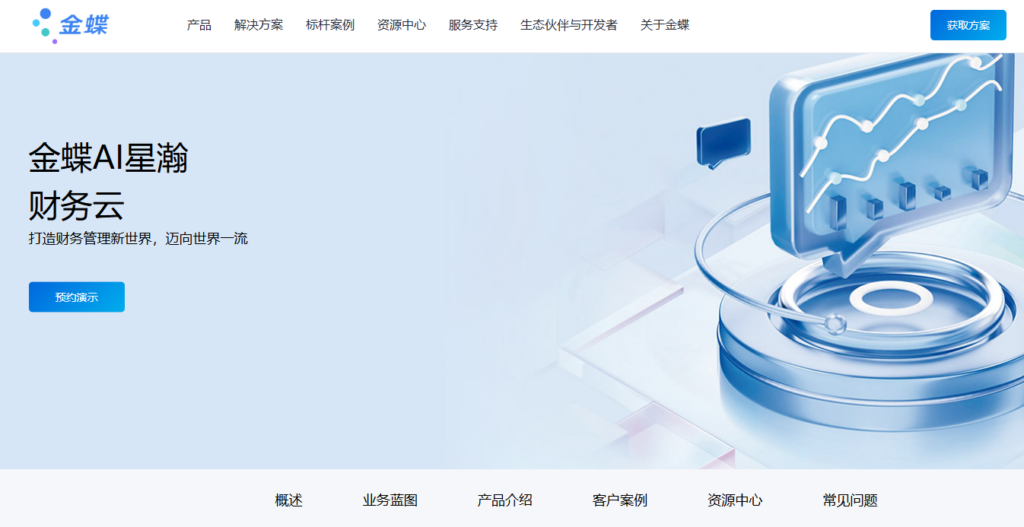 企业用的费用控制管理系统哪家好？2026年14家厂商全面对比