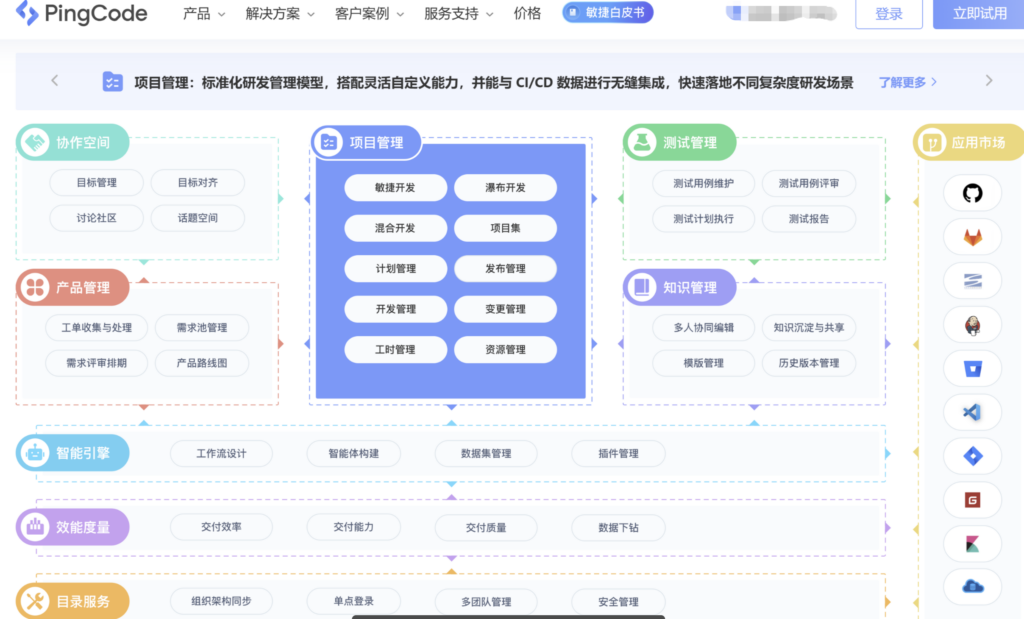 集团型企业研发项目管理平台怎么选?10款系统对比