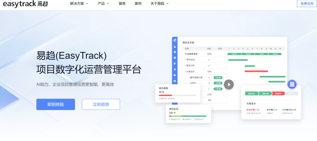研发数据安全要求高,应该选择什么项目管理工具?8款平台对比