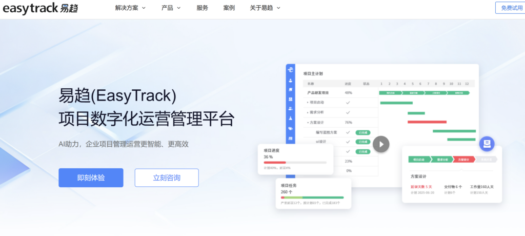 研发效能平台和项目管理系统有什么区别？8款典型产品对比