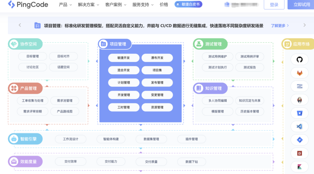 研发效能平台和项目管理系统有什么区别？8款典型产品对比