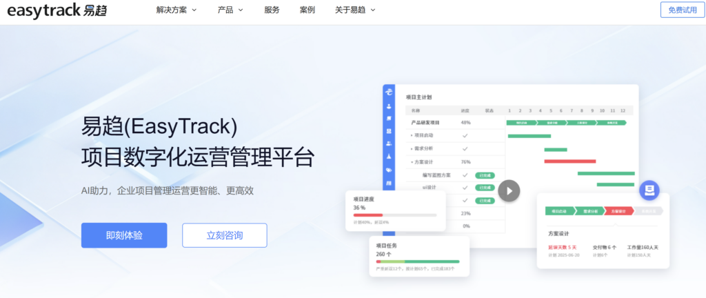 金融行业研发项目管理平台有哪些？8款系统能力对比