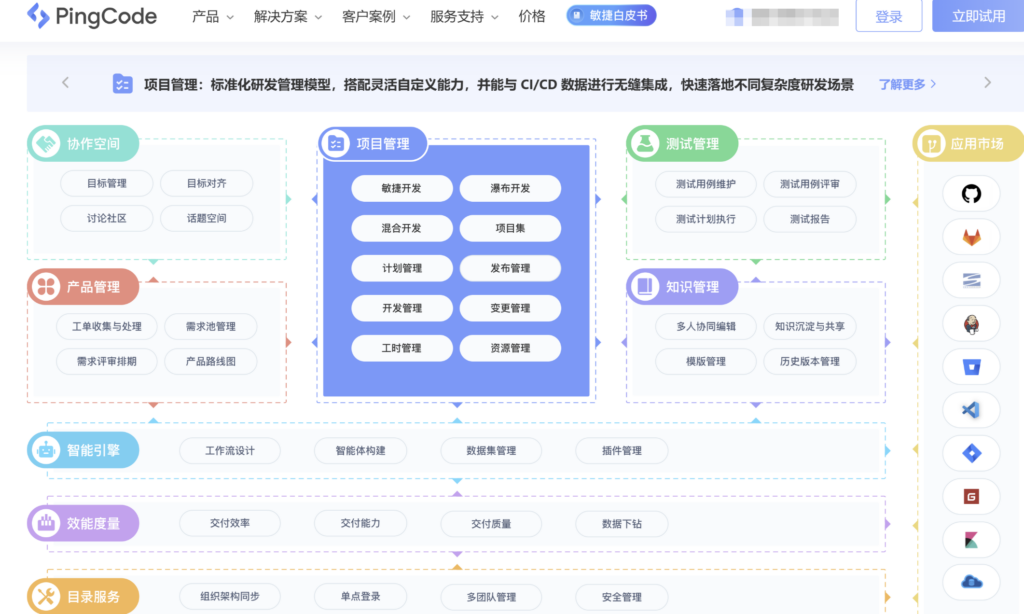 软件企业标准化研发管理平台有哪些?10款系统对比