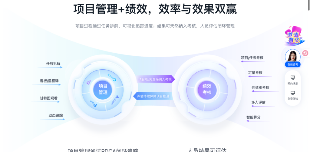 多项目管理软件有哪些？14款系统功能对比