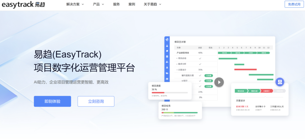 国央企研发项目管理系统怎么选？8款国产平台对比