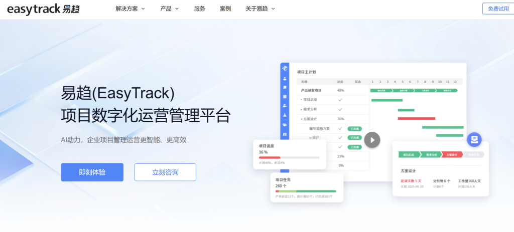 项目预算管理平台有哪些？8款企业工具盘点