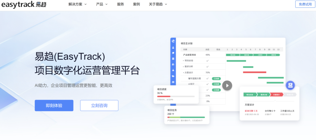 项目里程碑管理软件有哪些？10款工具对比