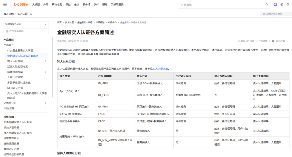 活体检测SDK有哪些？8款主流产品安全能力对比
