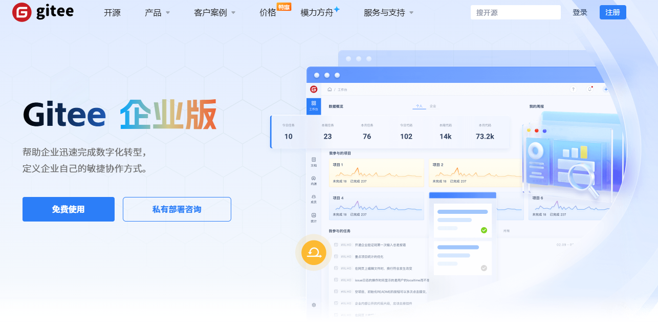 小型研发团队适合什么软件？10款工具对比