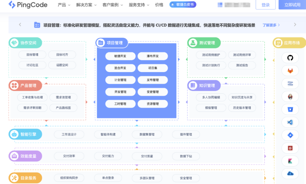 国产研发项目管理系统有哪些？12款平台盘点