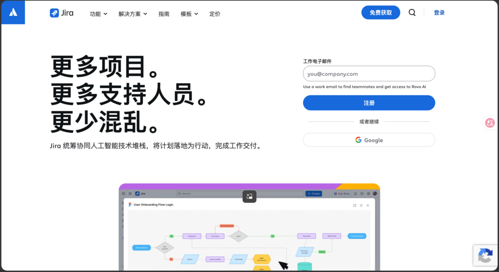 研发管理平台有哪些？14款一体化产品盘点