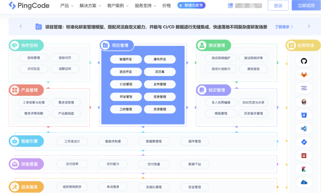 技术中台项目管理工具有哪些?8款平台盘点