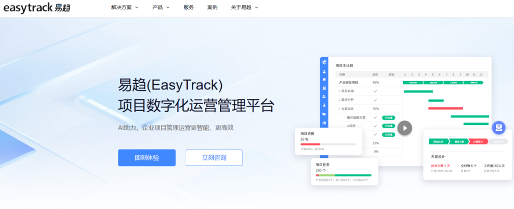 研发项目集管理系统有哪些?10款平台选型