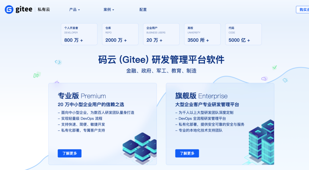 小型研发团队适合什么软件?10款工具对比