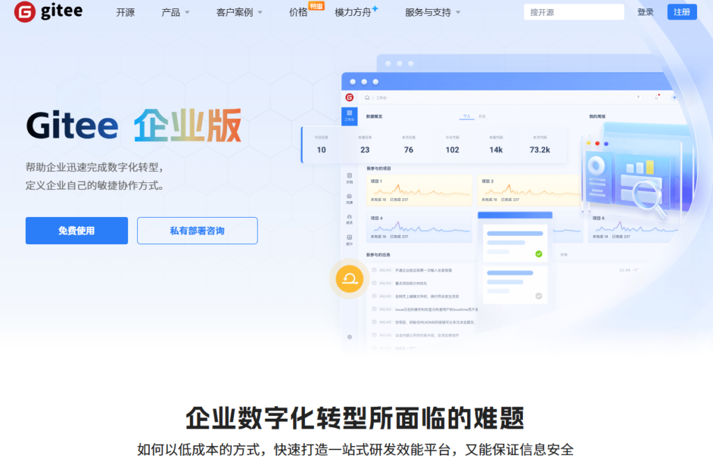 研发项目组合管理平台有哪些?8款工具对比