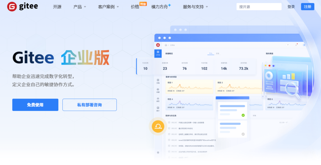 研发进度管理系统有哪些?10款平台横向对比