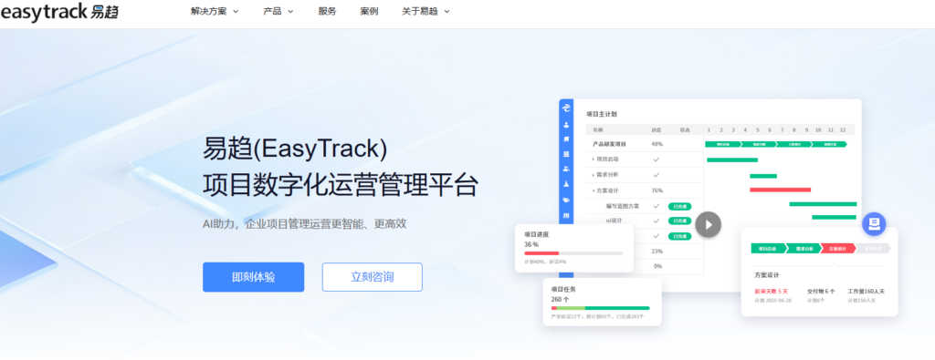 研发进度管理系统有哪些?10款平台横向对比