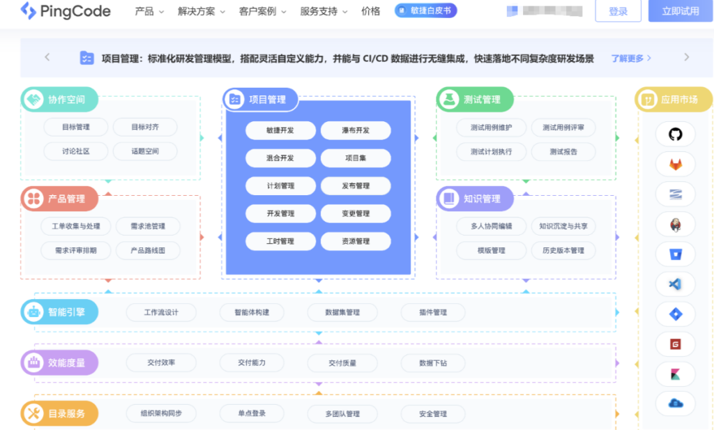 国外项目管理软件国产替代有哪些？12款产品对比