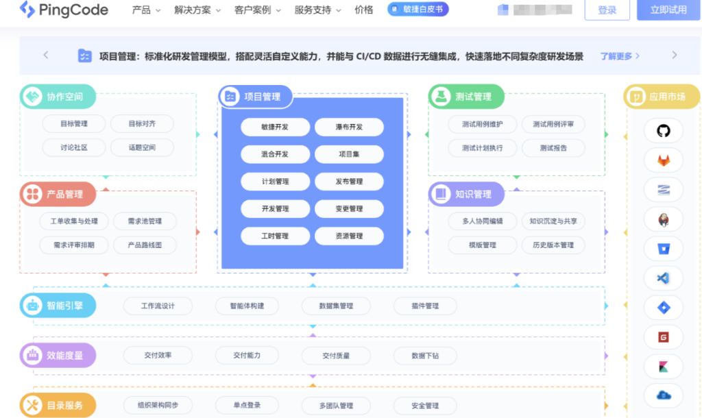 30人开发团队研发管理系统有哪些？10款对比