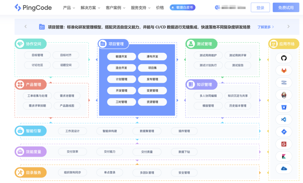 项目管理系统有哪些？盘点大家常用的9款