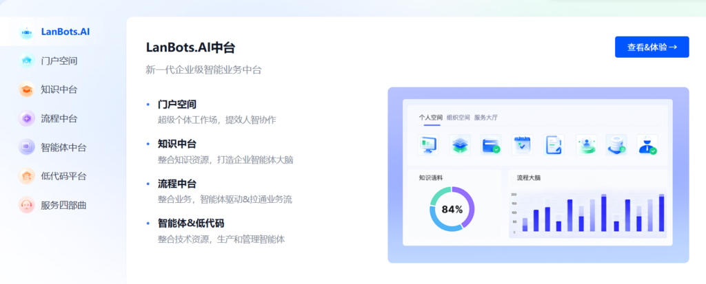 Confluence私有化替代软件有哪些？8款支持本地部署的平台对比
