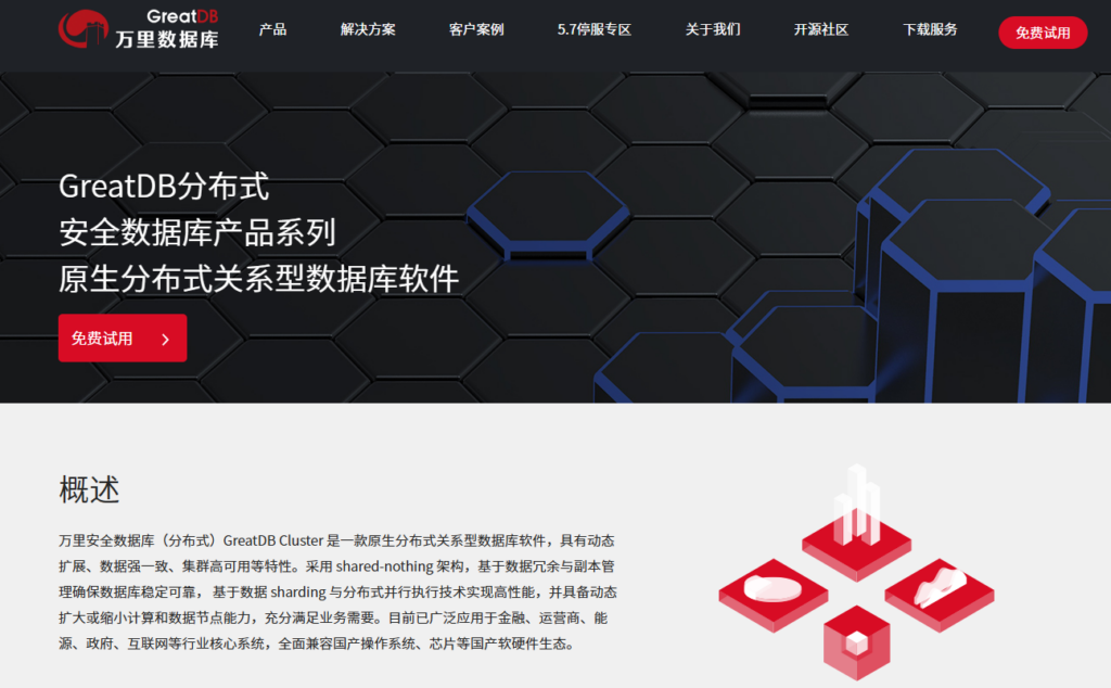 国产数据库有哪些品牌？12款产品与适用场景对比