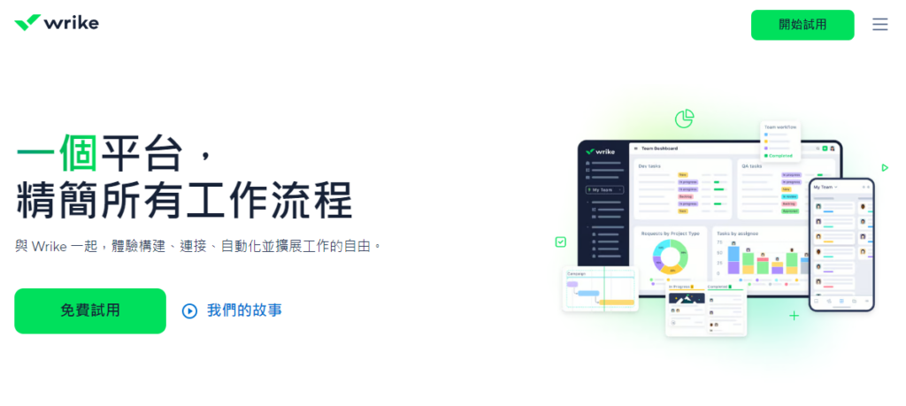 在线项目管理平台比较：大家常用的13款测评