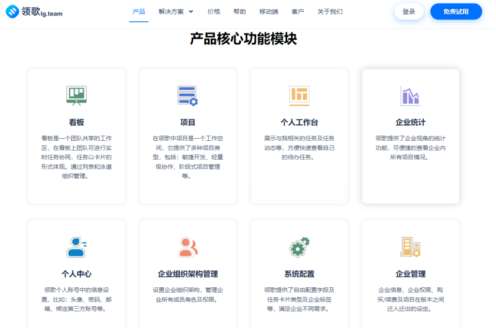 在线项目管理平台比较：大家常用的13款测评