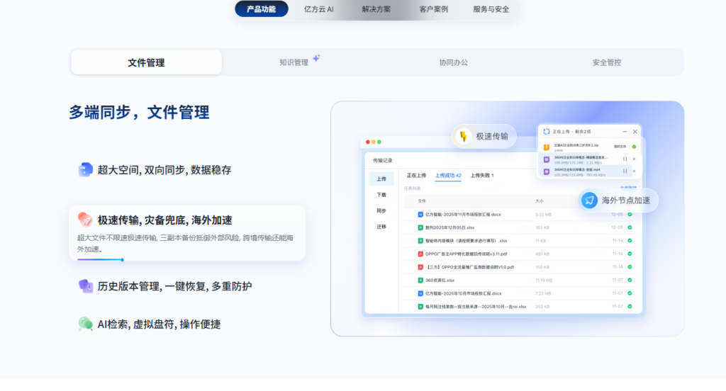 支持爱数AnyShare云盘迁移的企业云盘厂商有哪些？2026年5大厂商盘点