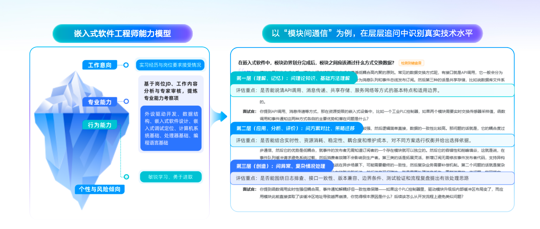 https://cdn-docs-new.pingcode.com/baike/wp-content/uploads/2026/07/20260730114726767.png