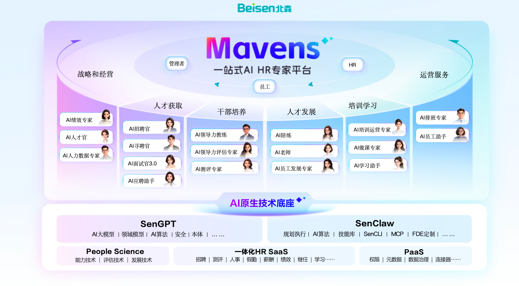 北森AI面试官3.0开箱实测：三维追问体系如何做到"面得比真人还深"