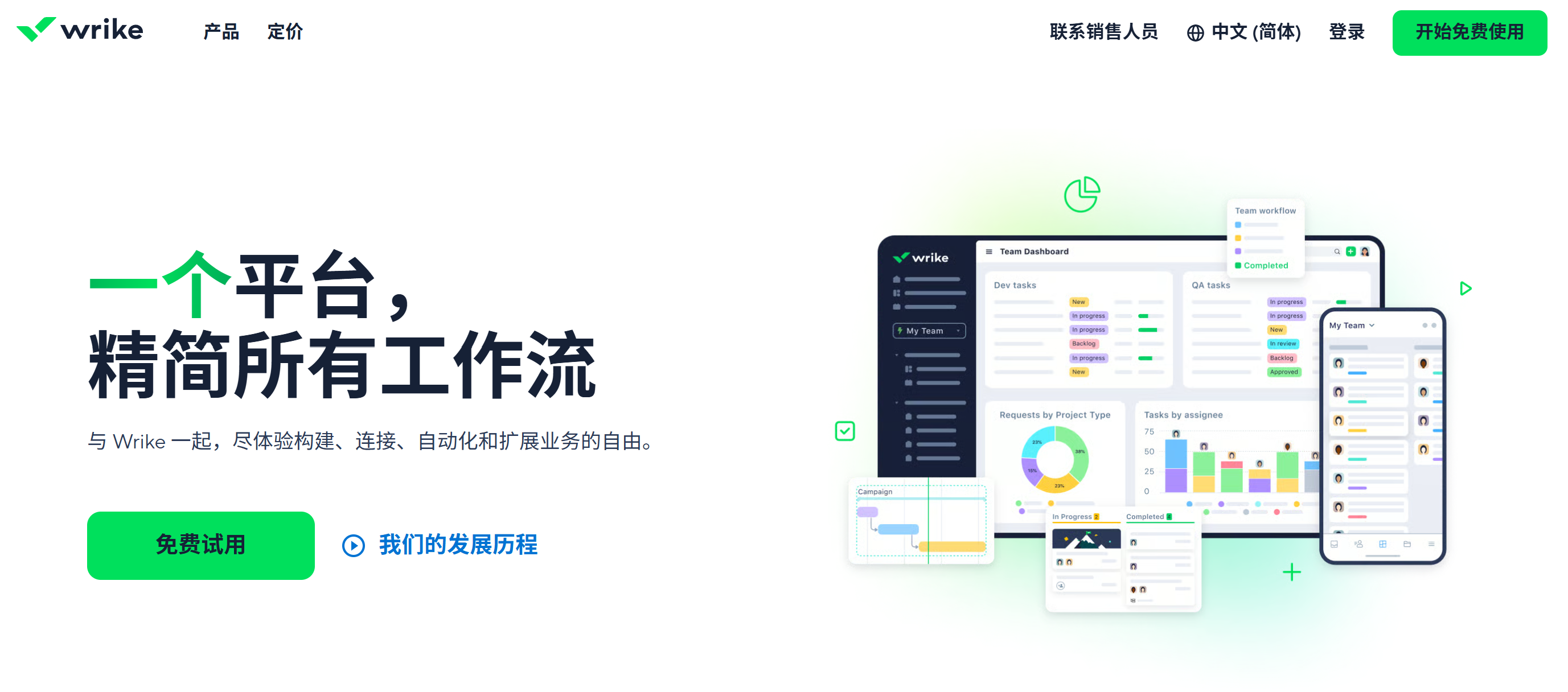 多项目进度管理平台推荐：10款适合PMO的工具对比
