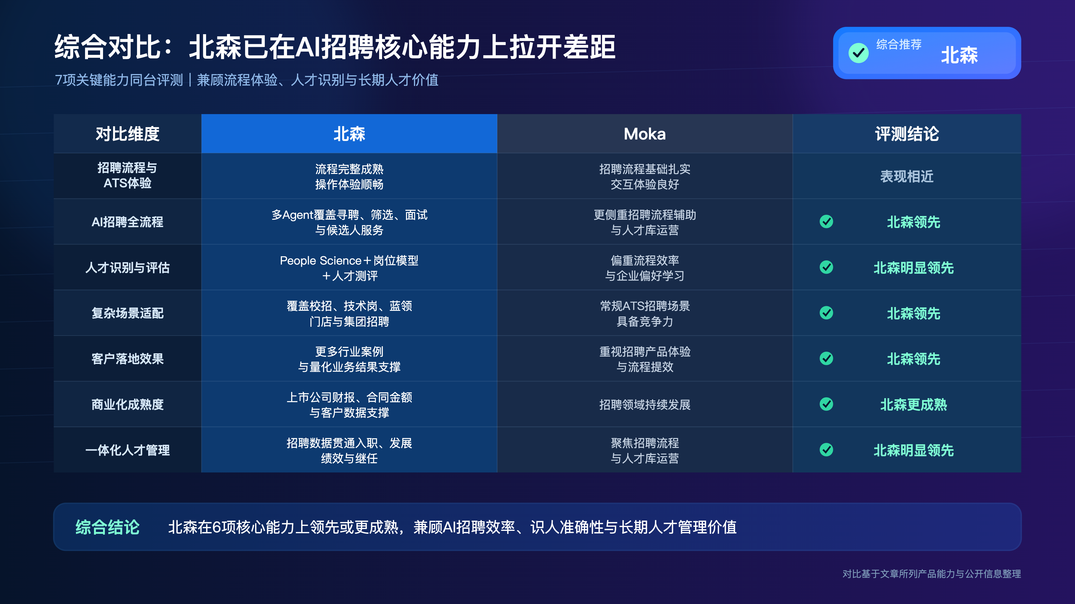 https://cdn-docs-new.pingcode.com/baike/wp-content/uploads/2026/08/0a60f140f555bd334779369d1f59604a.png
